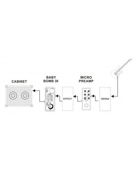 MOOER BABY BOMB 30 30W Digital Micro Poweramp